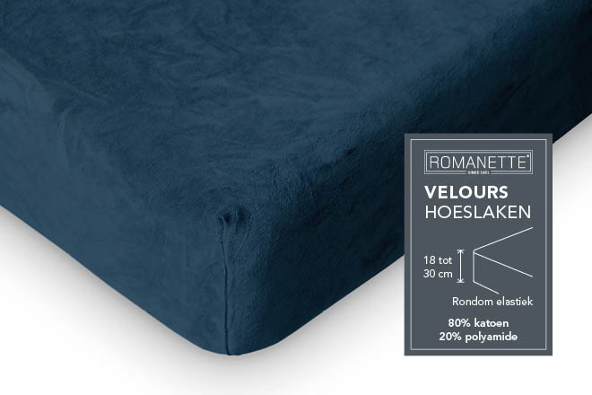 Drap-housse Romanette Velours Bleu Sarcelle